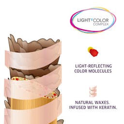 Color Touch Rich Naturals 10/1 Demi-Permanent Hair Colour 60ml