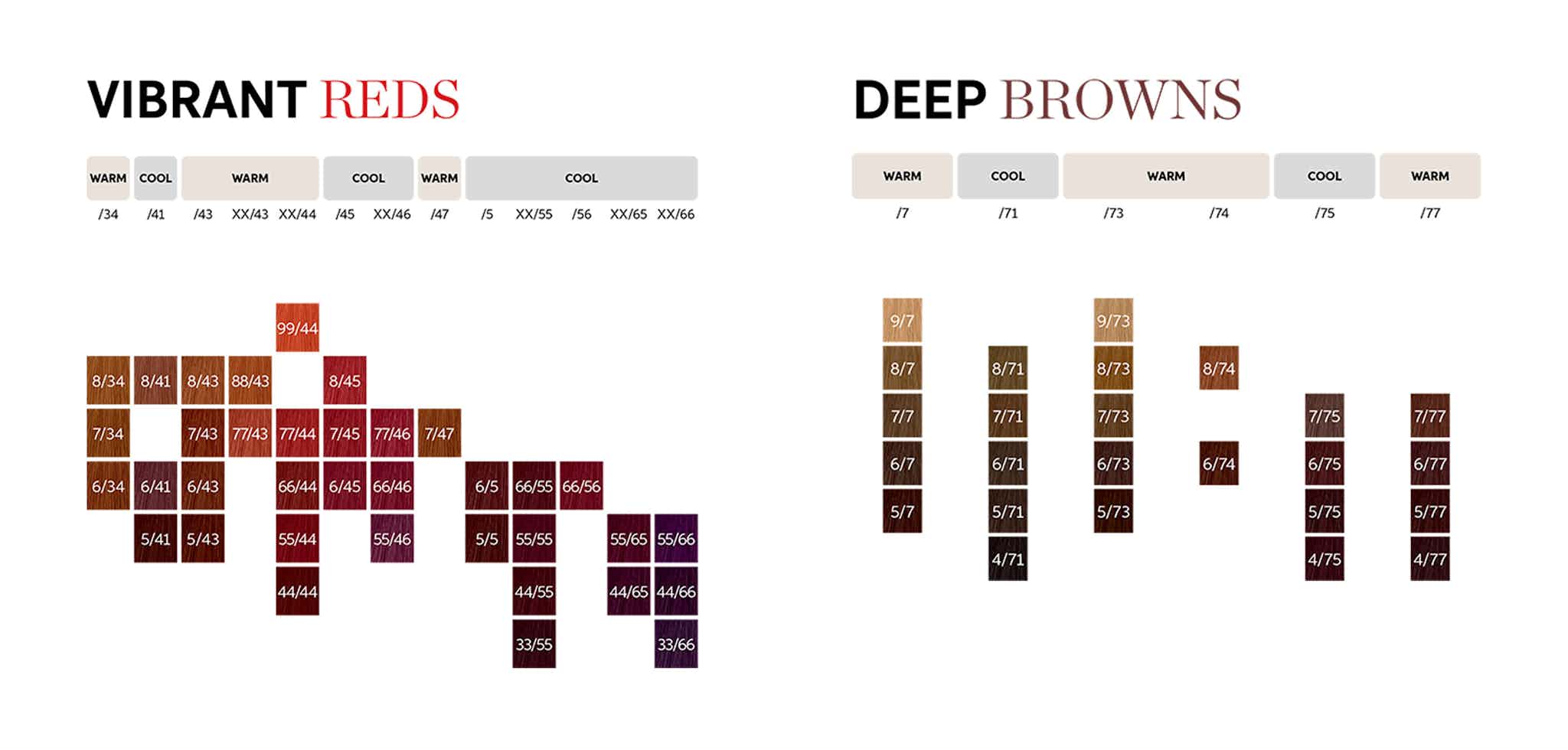 Koleston Perfect shade pallete: Vibrants Reds and Deep Browns
